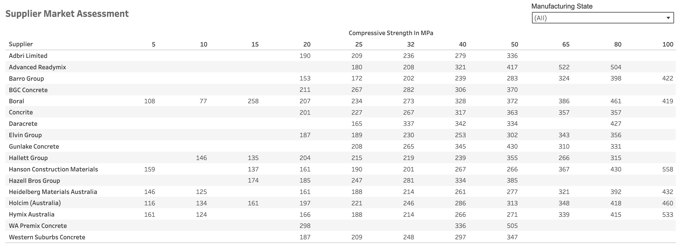 Screenshot 2025-04-13 at 09.49.05